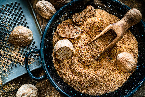 Nutmeg / Sopari (Myristica fragrans)